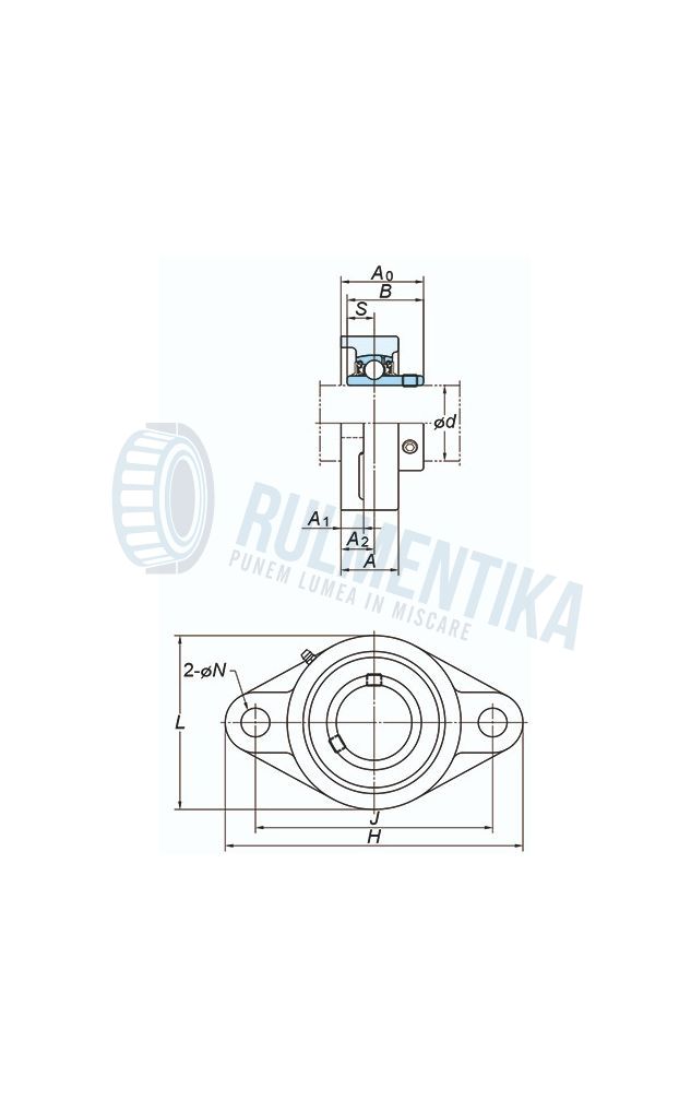 Lagar UCFL211 SNR